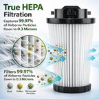 F2 Vacuum Filter Replacements, 11.5 x 7 cm Washable Polyester Sponge 2 Pack