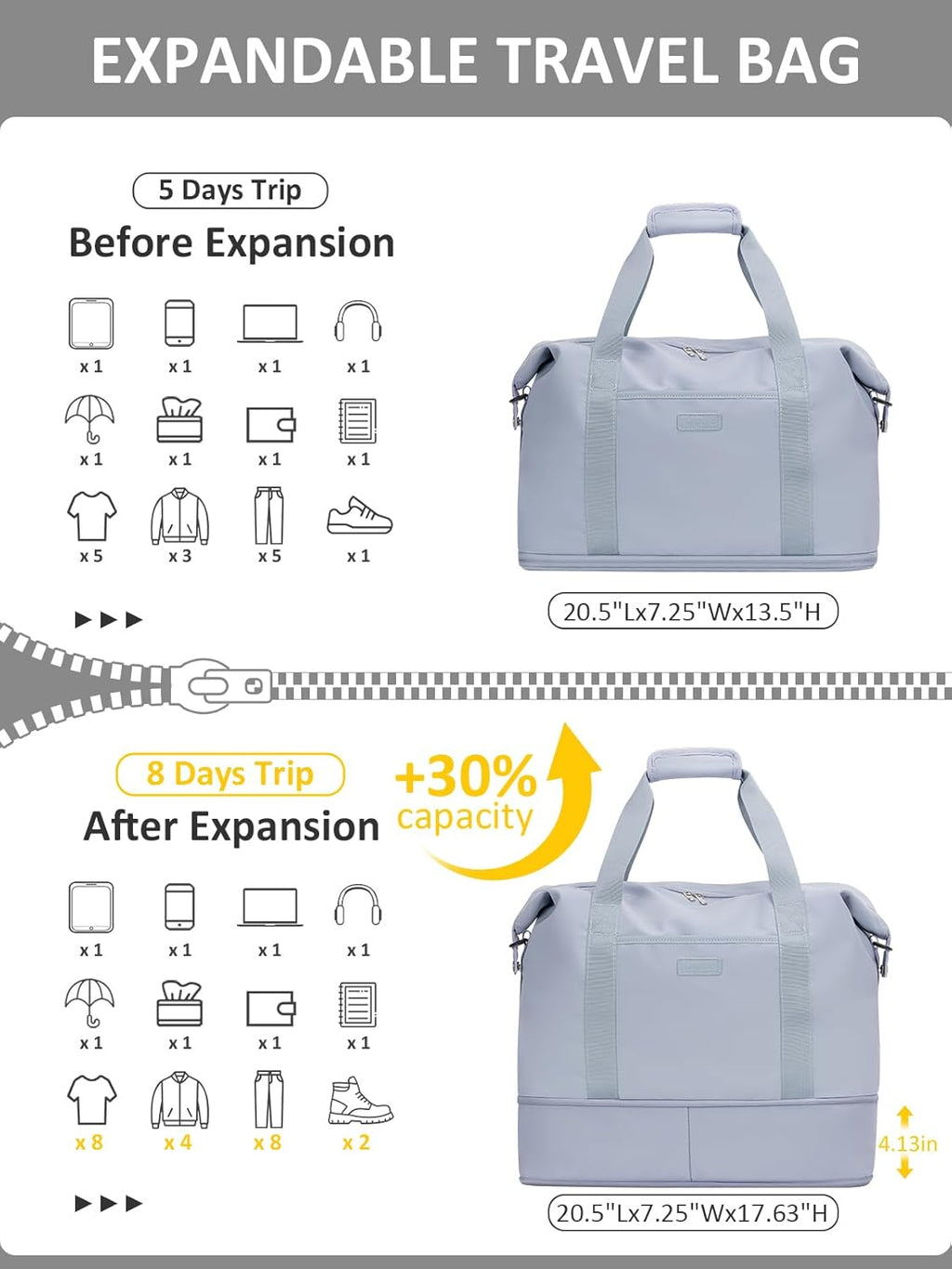 Expandable Travel Duffle Bags Weekender Overnight Bags for Women Men Hospital Bag for Women Labor Delivery with