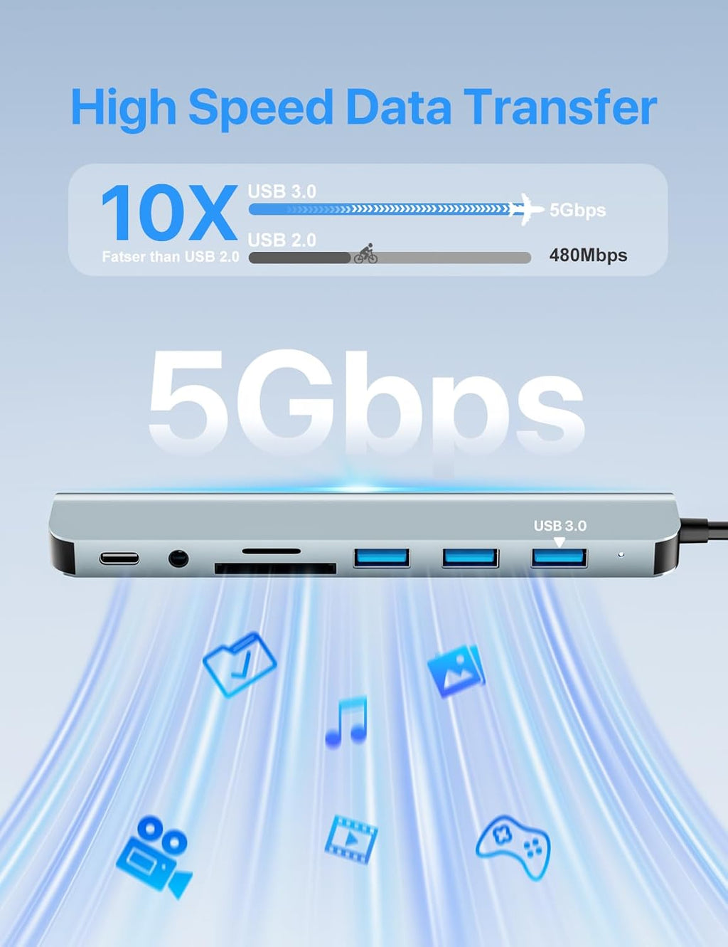 USB C/USB Hub Multiport Adapter,Aluminum 8 in 1 USB Splitter | USB 3.0 Hub SD/TF Card Reader,1 x USB 3.0, 3 x USB