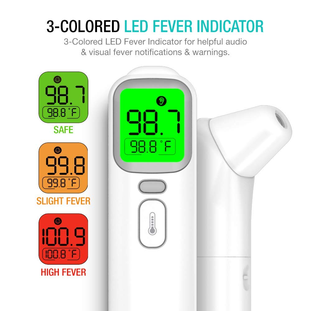 Touchless Infrared Forehead Thermometer, Smart Digital Screen, Fast Reading Detection, No Battery Included