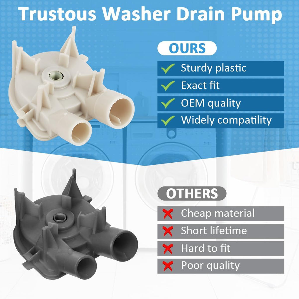 WKZO WP3363394 Washer Drain Pump for Whirlpool Kenmore Washing Machine