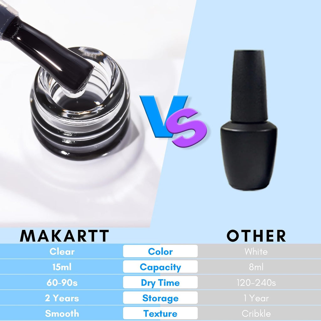 Nail Foil Glue Transfer Gel for Nail Art Stickers 15ML