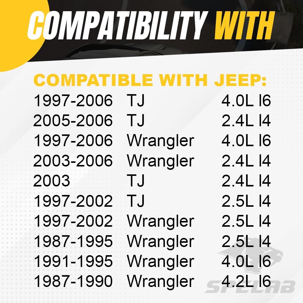 SPELAB 3 Row All Aluminum Radiator Compatible with Jeep Wrangler 1987-2006 TJ YJ 2.4L 2.5L 4.0L 4.2L 2001 2002 2003 2004 2005 - Replaces OEM part numbers ‎1015, 1507, 2101, 2760
