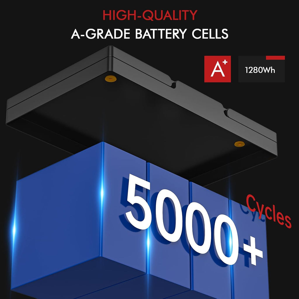 12V 100Ah Mini LiFePO4 Lithium Battery, Low-Temp Protection | Built in 100A Smart BMS, Up to 15000 Deep Cycles