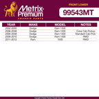 Metrix Premium Chassis Parts Ball Joint Kit Fits Dodge Ram 1500 2002-2005