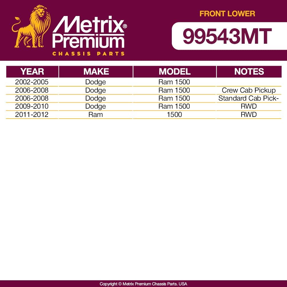 Metrix Premium Chassis Parts Ball Joint Kit Fits Dodge Ram 1500 2002-2005