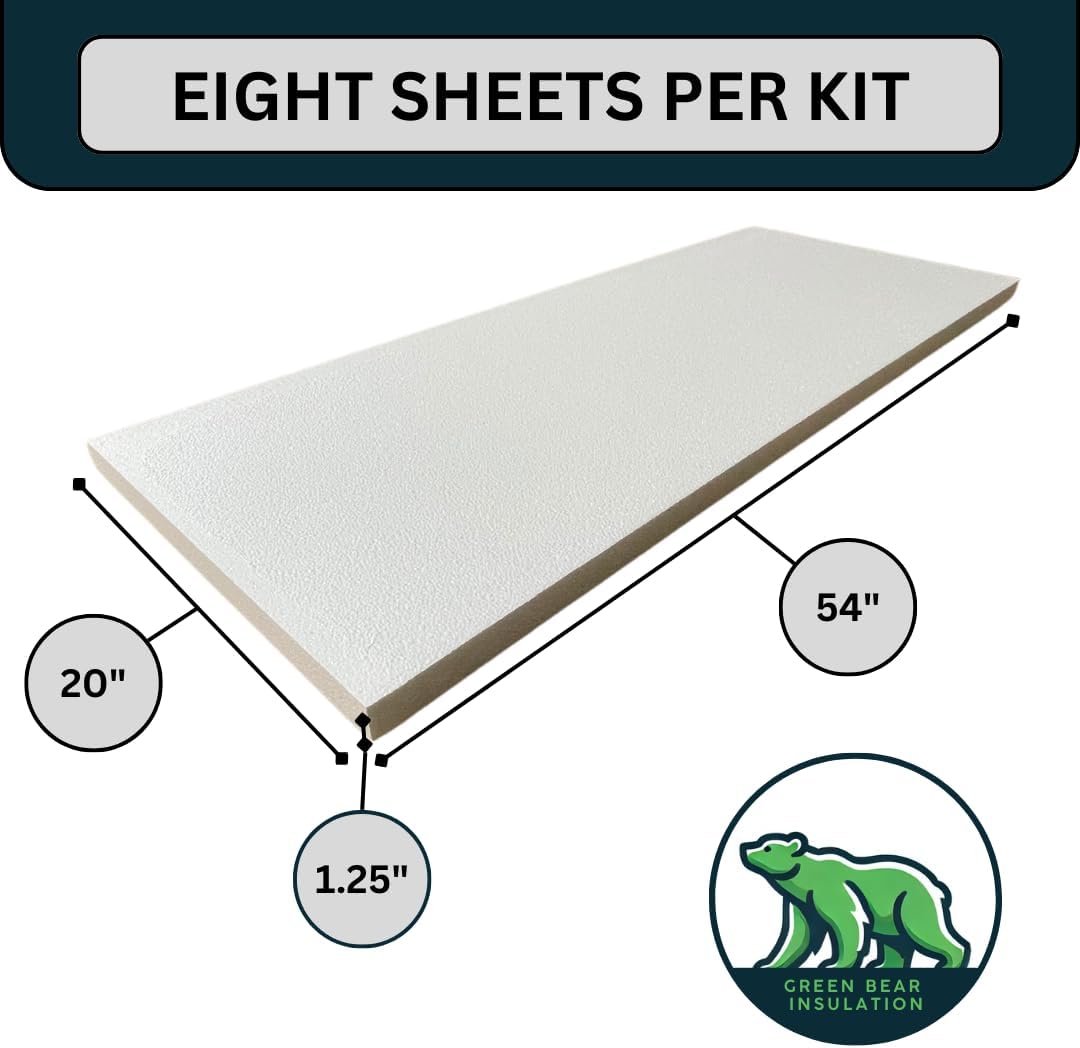 Garage Door Insulation Kit, White EPS Foam Panels, 8 Pack, 1.25x20x54 Inches, R-Value 5.0, Temperature Control, Noise