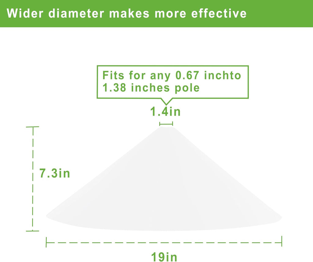 Squirrel Baffle for Bird Feeder Pole - 19 Inch for Shepherd’s Hook, Squirrel Proof Cone (1 Pack, Semi-Transparent)