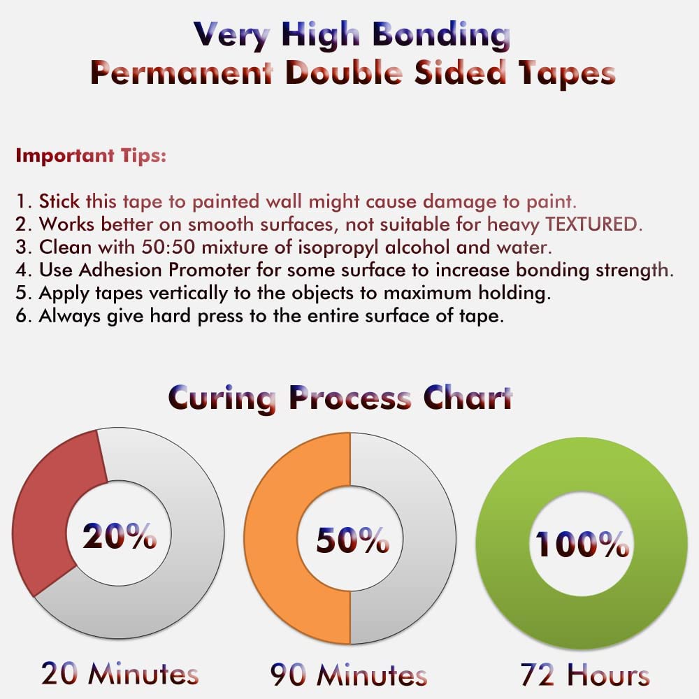 Double Sided Heavy Duty Mounting Tape, 1/2" x 18Ft, Black