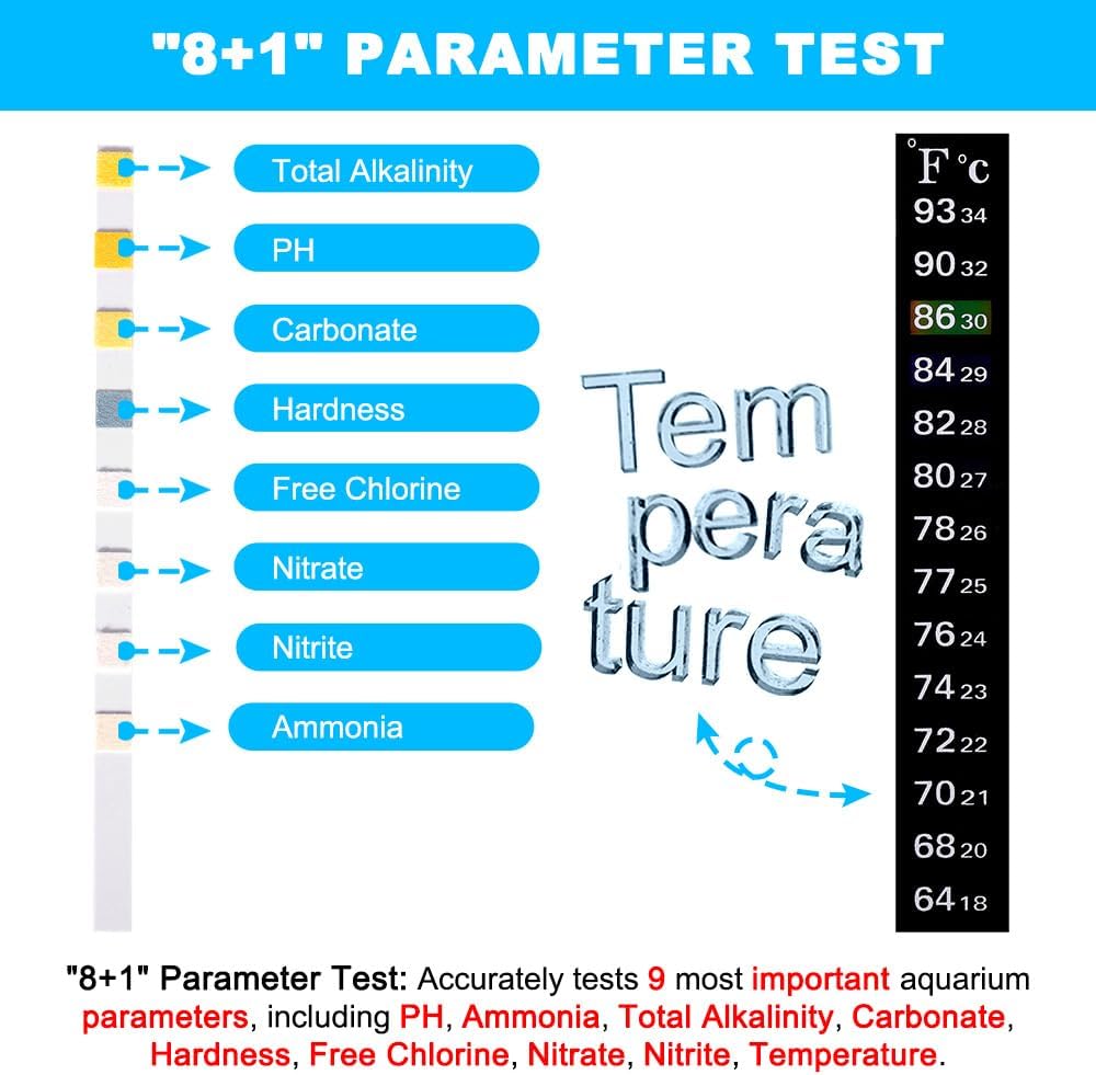 8 in 1 Aquarium Test Kit Fish Tank Test Strips Accurate Water Quality Testing Strips for Ammonia PH Total Alkalinity
