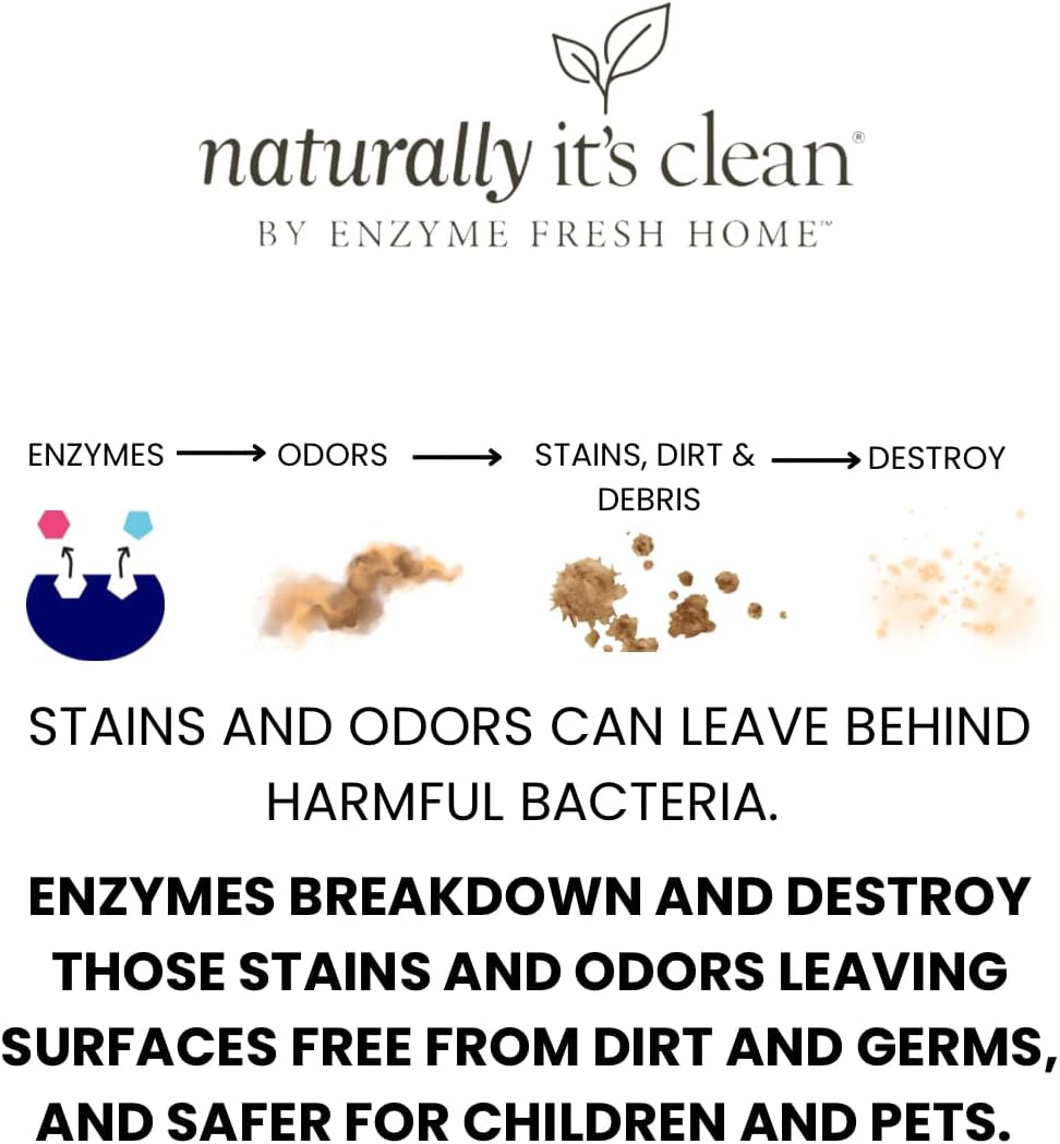 Enzymatic Laundry Stain Remover Spray RTU 24 oz Bottles x 2 Pack