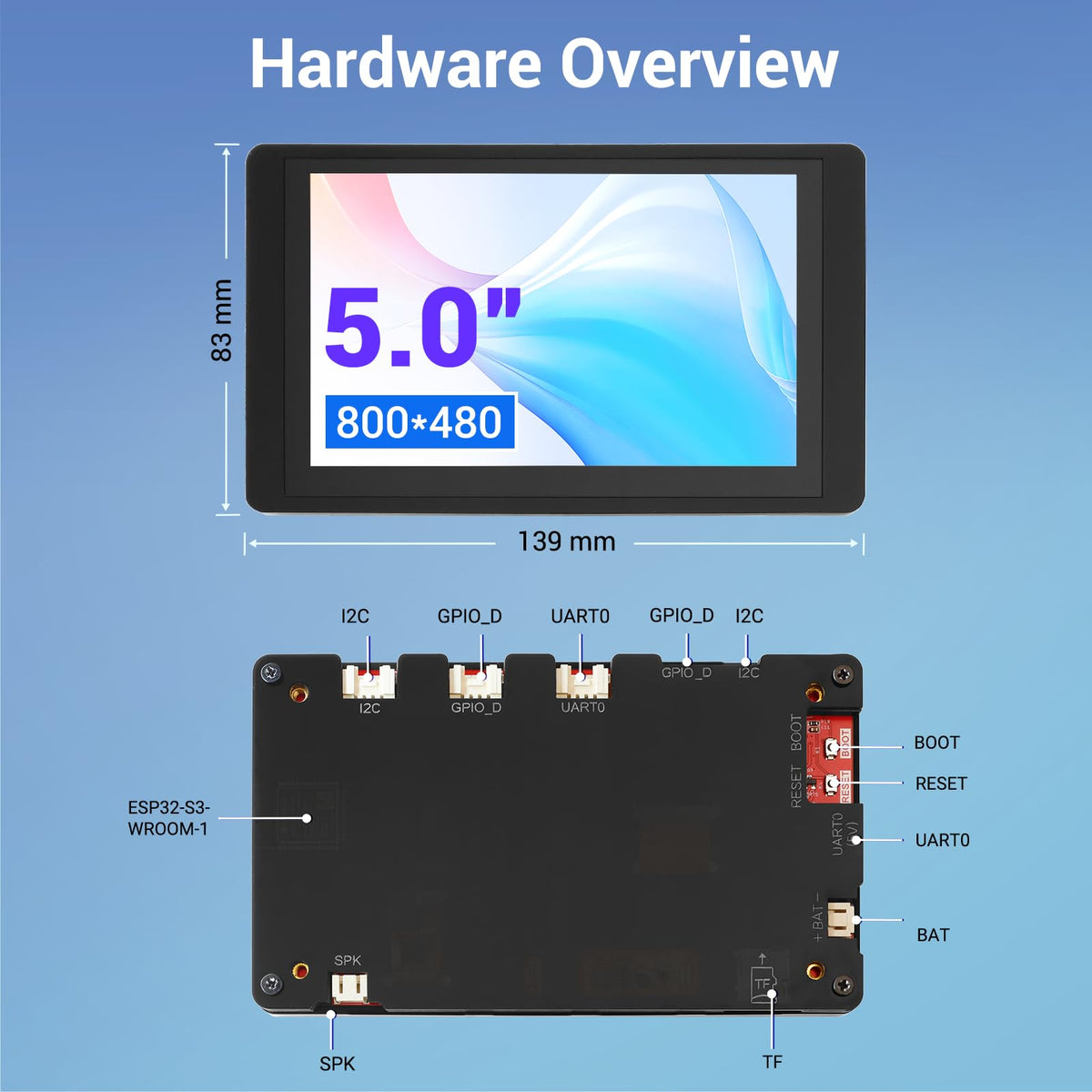ESP32 Display 5 Inch HMI Basic RGB TFT LCD Touch Screen with Acrylic Case