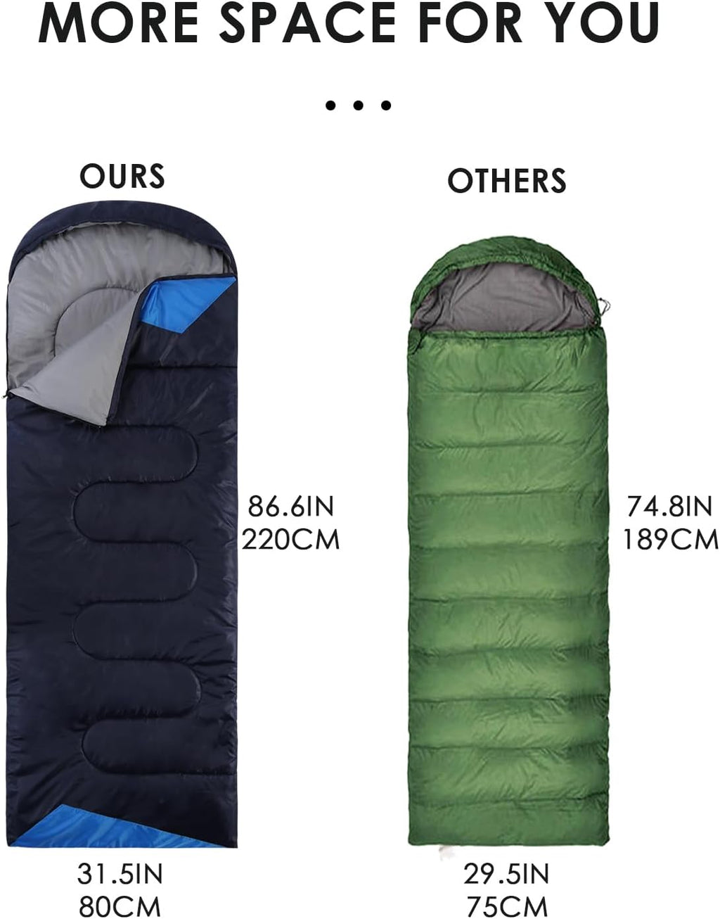 Sleeping Bags for Adults Backpacking Lightweight Waterproof- Cold Weather Sleeping Bag for Girls Boys Mens for Warm