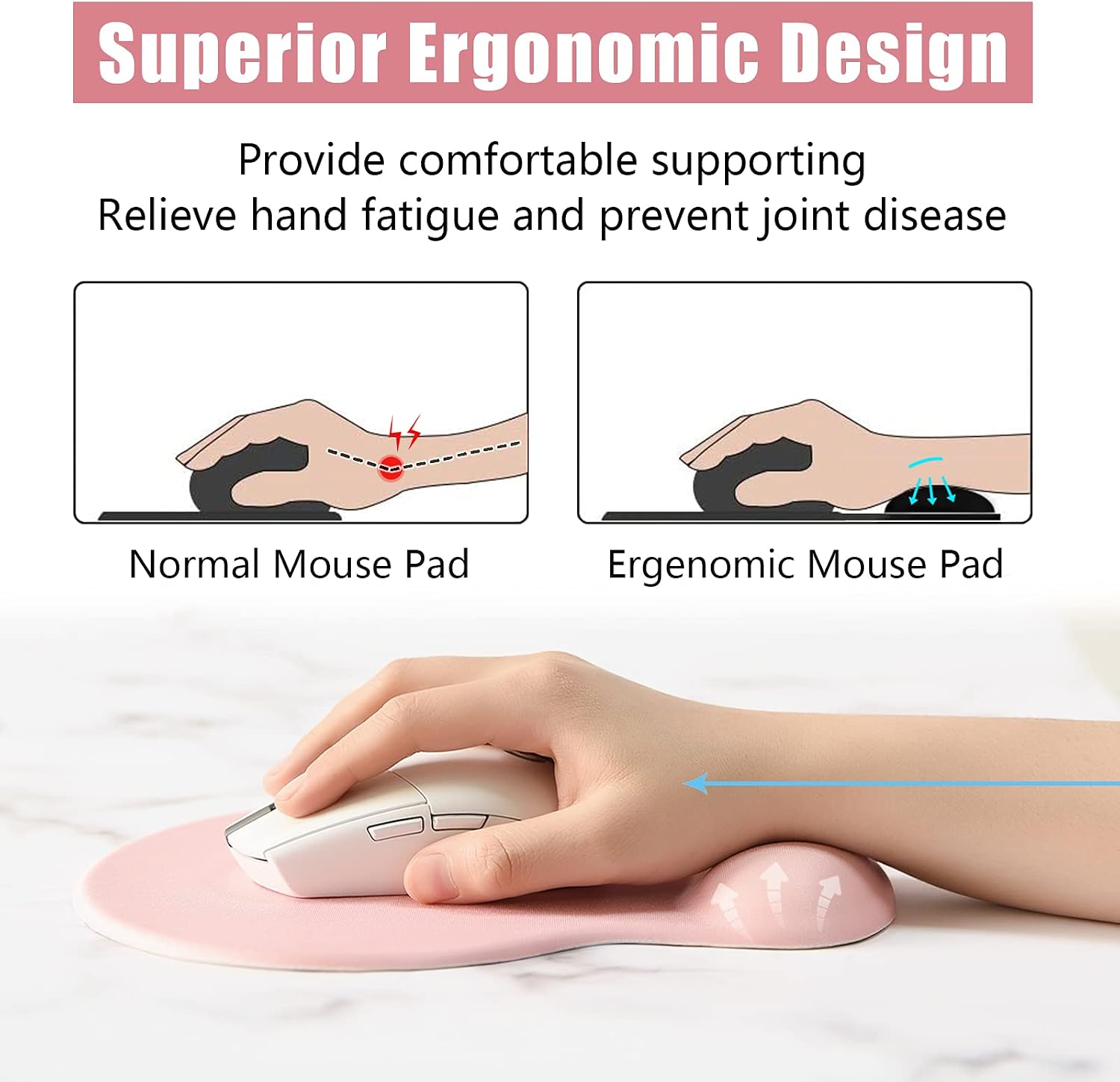 Ergonomic Mouse Pad with Wrist Rest Support, Gel Mouse Pads with Non-Slip PU Base, Pain Relief Memory Foam Computer