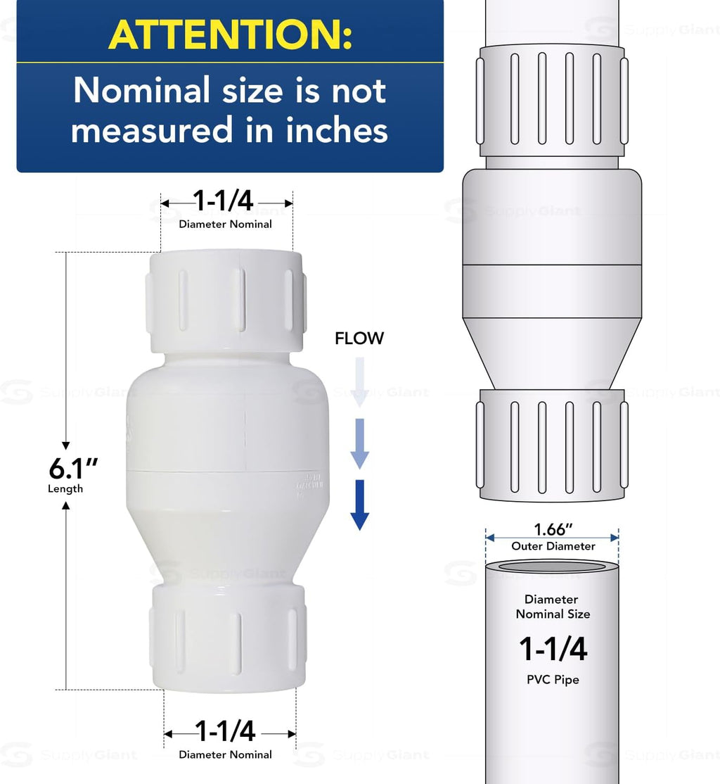 MIDLINE VALVE PVC Inline Check Valve for Backflow Prevention 1-1/4'' Solvent Connections White Plastic