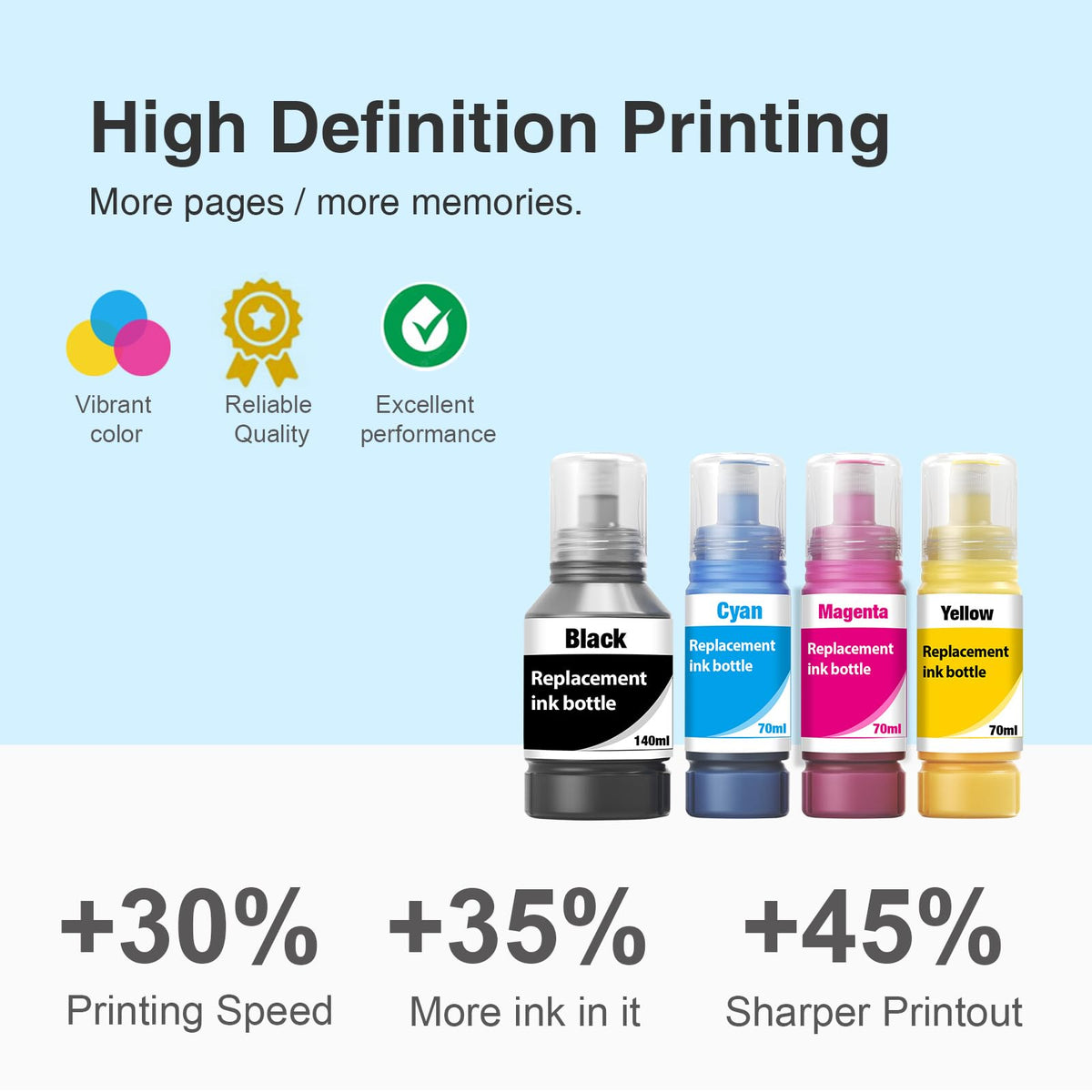 Compatible Ink Refill Bottles Replacement for Epson 542 Ink 4 Pack