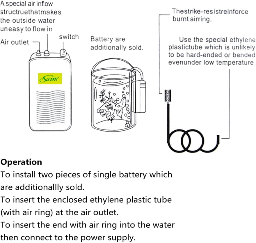 Battery Aquarium Air Pump, Saim Aquarium Battery Backup Operated Fish Tank Air Pump Aerator Oxygen for Fish Tank