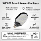 LED Shoebox Retrofit Lamp, 75/95/115W Selectable, 5000K, Rotatable E39 Base