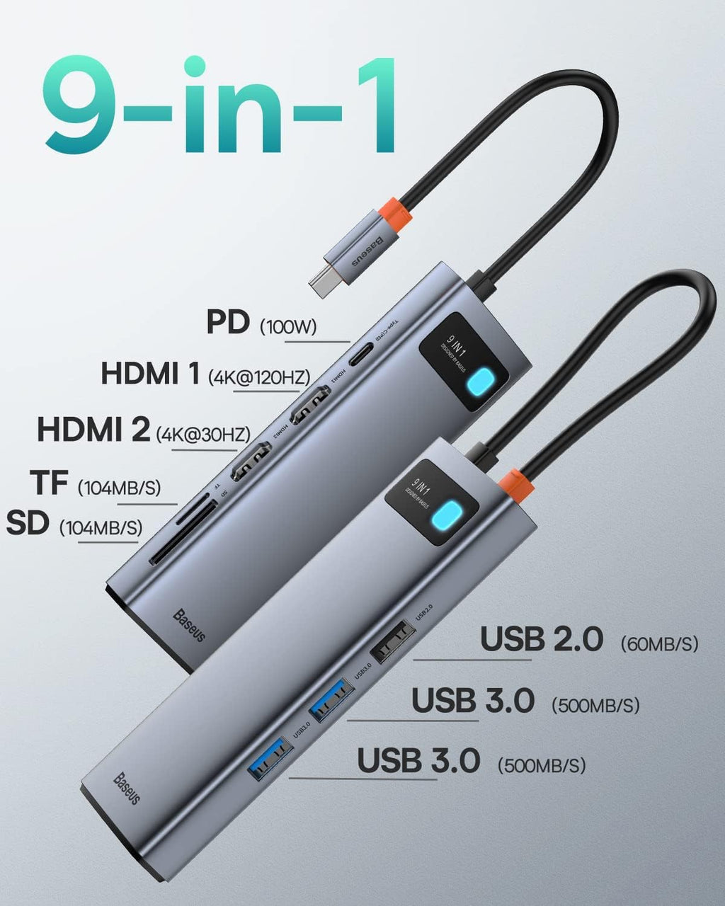 Laptop Docking Station Dual Monitor 9 in 1 USB C Hub up to 4K@120Hz | 2 HDMI, 1000Mbps LAN, Max 85W PD, 3 USB, SD