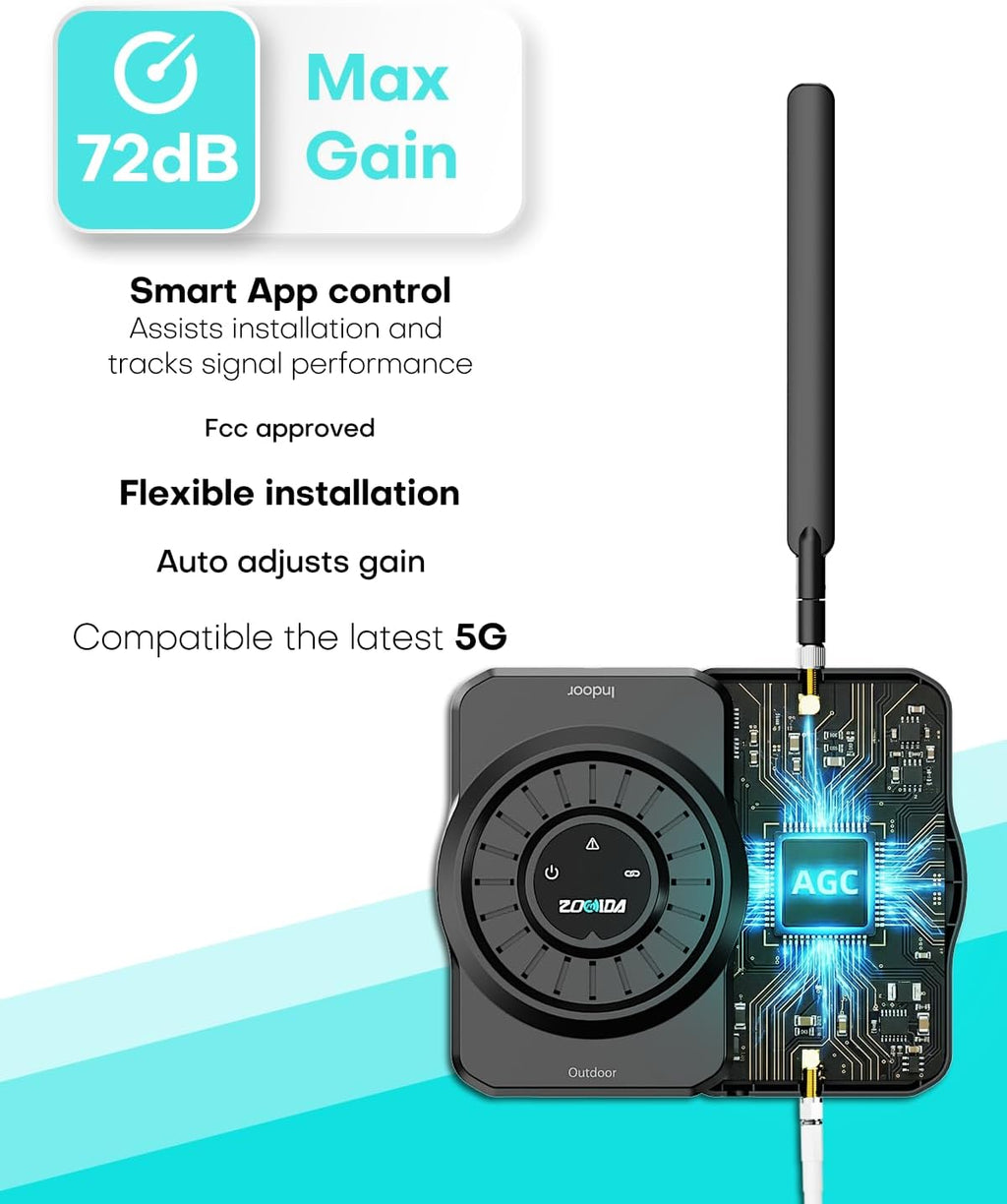Cell Phone Signal Booster for All US Carriers, Boosts 5G 4G LTE 3G, Cell Phone Booster 72dB High Gain Antennas