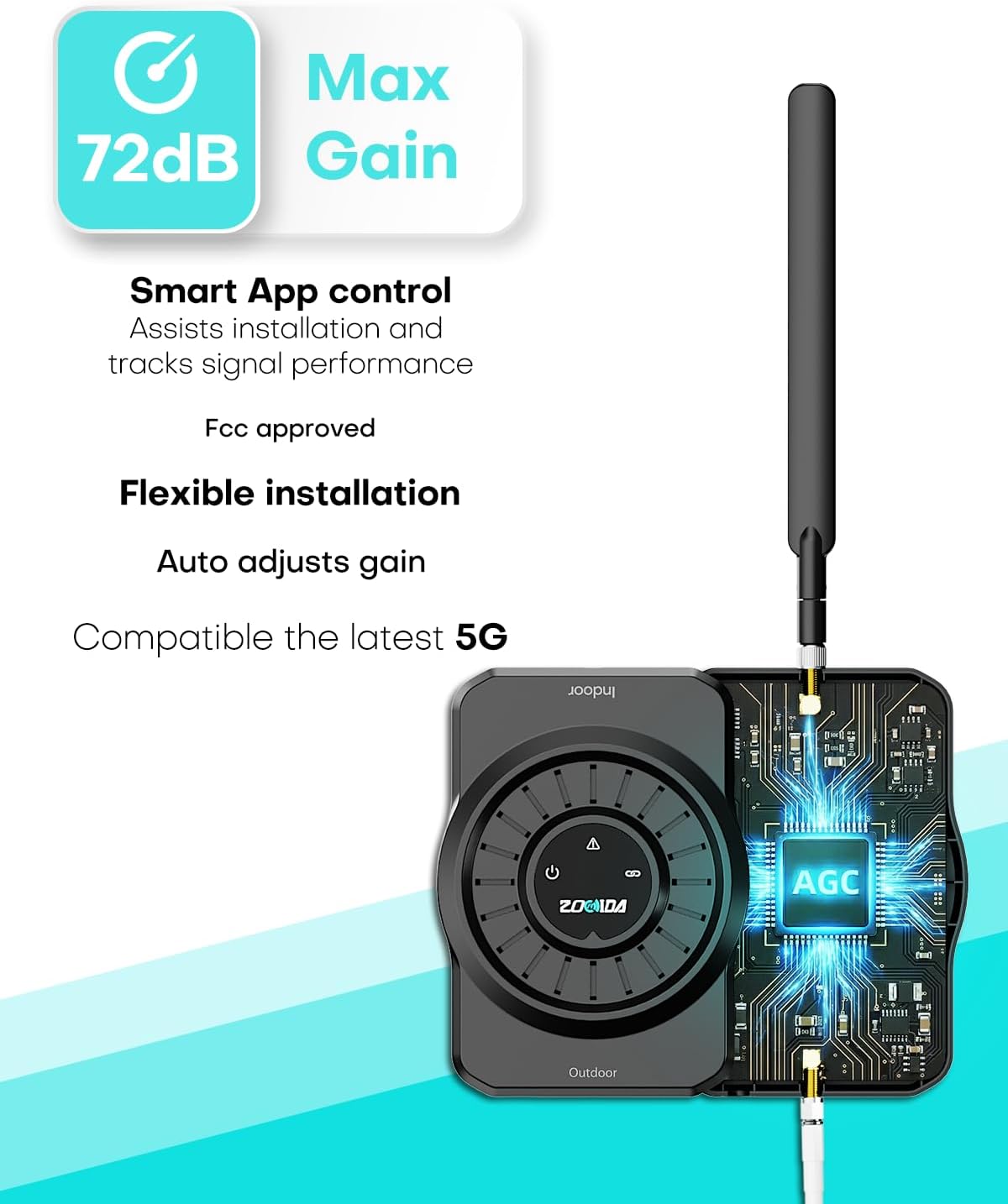 Cell Phone Signal Booster for All US Carriers, Boosts 5G 4G LTE 3G, Cell Phone Booster 72dB High Gain Antennas