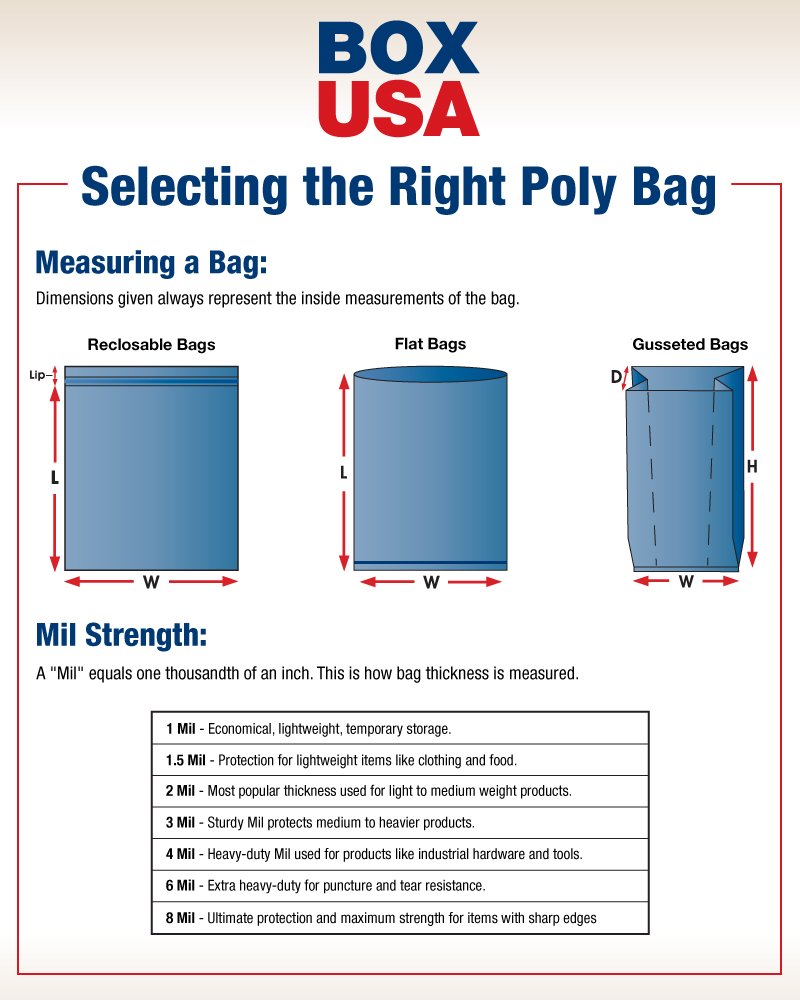 BPB1366 Gusseted Poly Bags, 1 mil, 6" x 3" x 12", Clear (Pack of 1000)