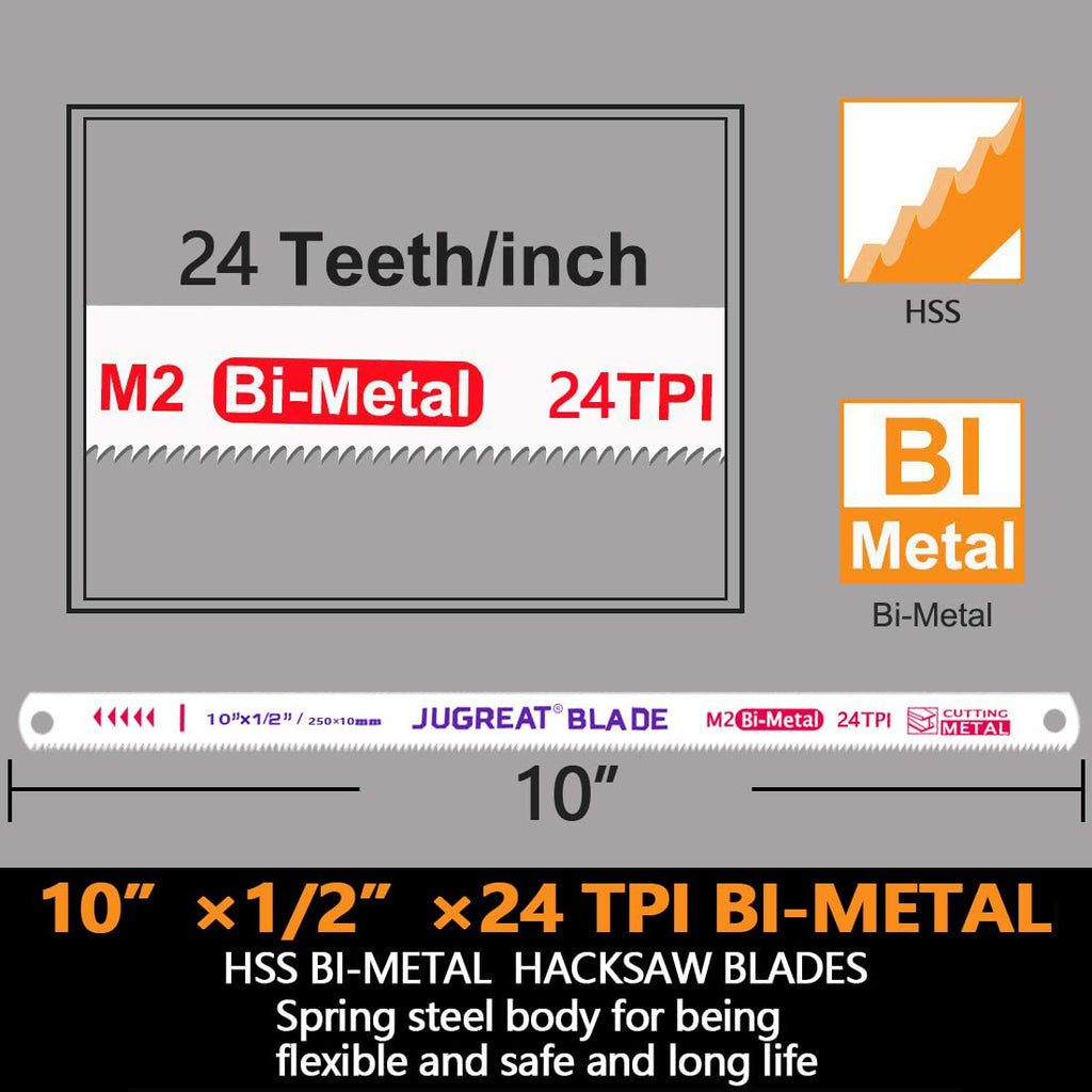 JUGREAT 10" Hacksaw Blades Replacement Bi-Metal Safe Flex, High Speed Steel - 24TPI (10 Pack)