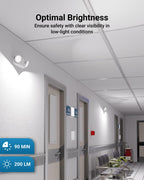 Sunco 18 Pack LED Emergency Lights with 90 Minute Battery Backup, 2W