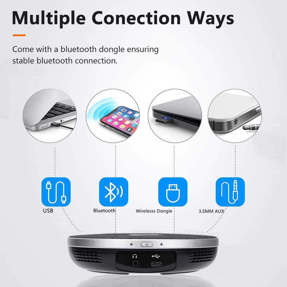 All-in-One Conference Room Video Camera System Al Auto-Tracking HD1080P 60fps 3X Optical Zoom USB3.0 HDMI PTZ Camera