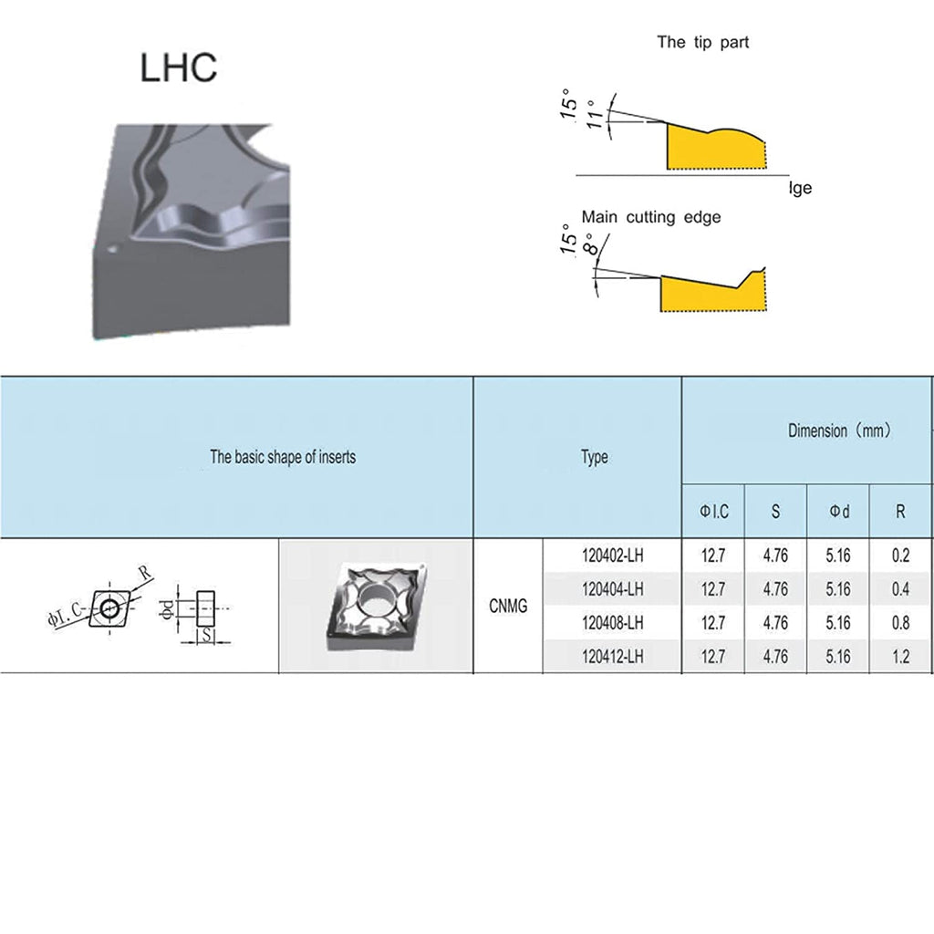 CNMG432 (CNMG120408) Indexable Carbide Inserts for Aluminium, 10pcs