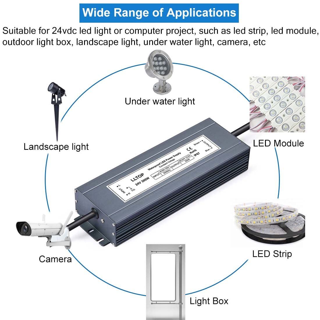 24V DC LED Driver Waterproof IP67 Power Supply 300W 12.5A