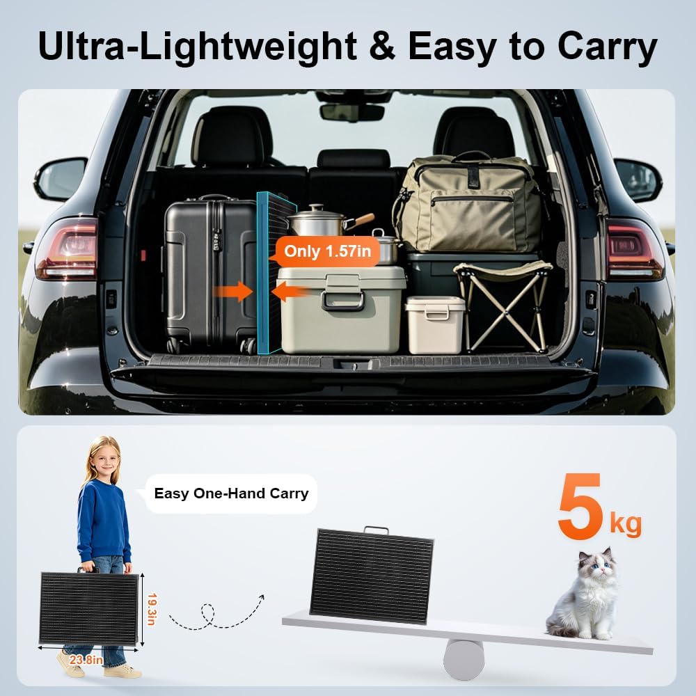 100W Portable Solar Panel Suitcase with Charge Controller, Gray | Suitcase folds to 24 x 20 in and weighs 10.1 lb;