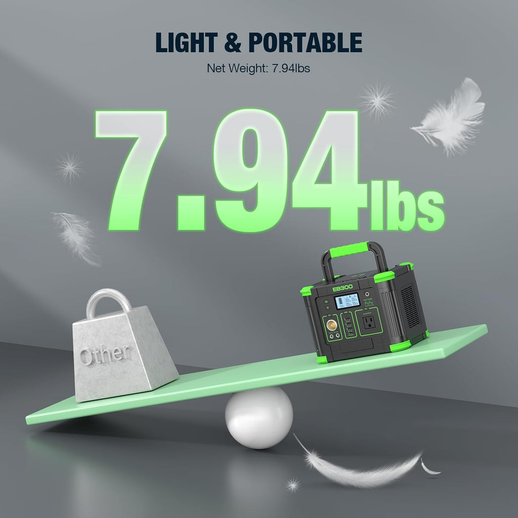 Portable Power Station 330W, 288.6Wh Lithium Battery, 60W Fast Charging, Up to 330W(Peak 600W) AC Outlets, Solar