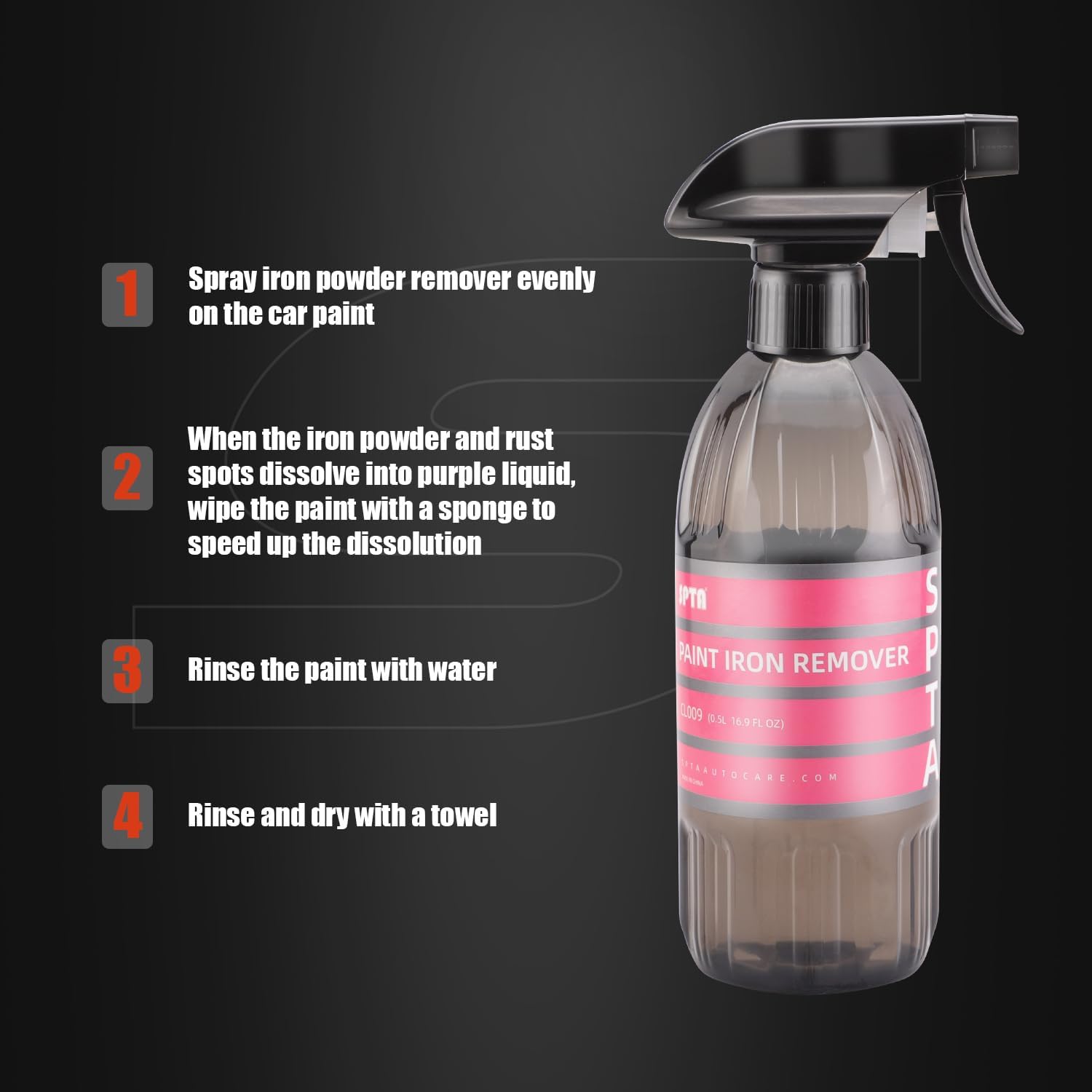 Paint Iron Remover,16oz Iron Out Fallout & Stop Rust Remover Spray for Car Detailing Removes Iron Particles in Auto