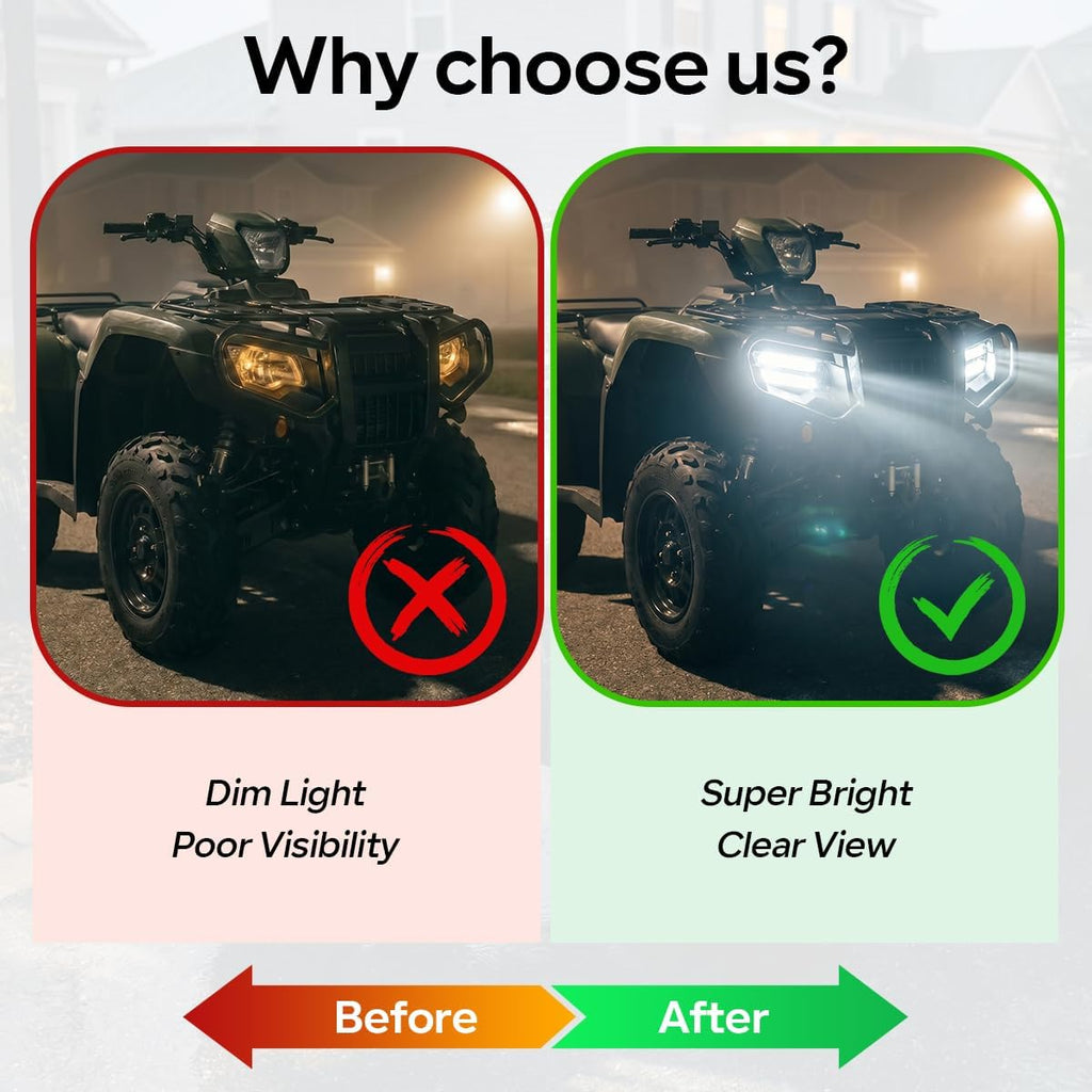 LED Headlights for Honda Foreman/Rancher/Rubicon 2014+