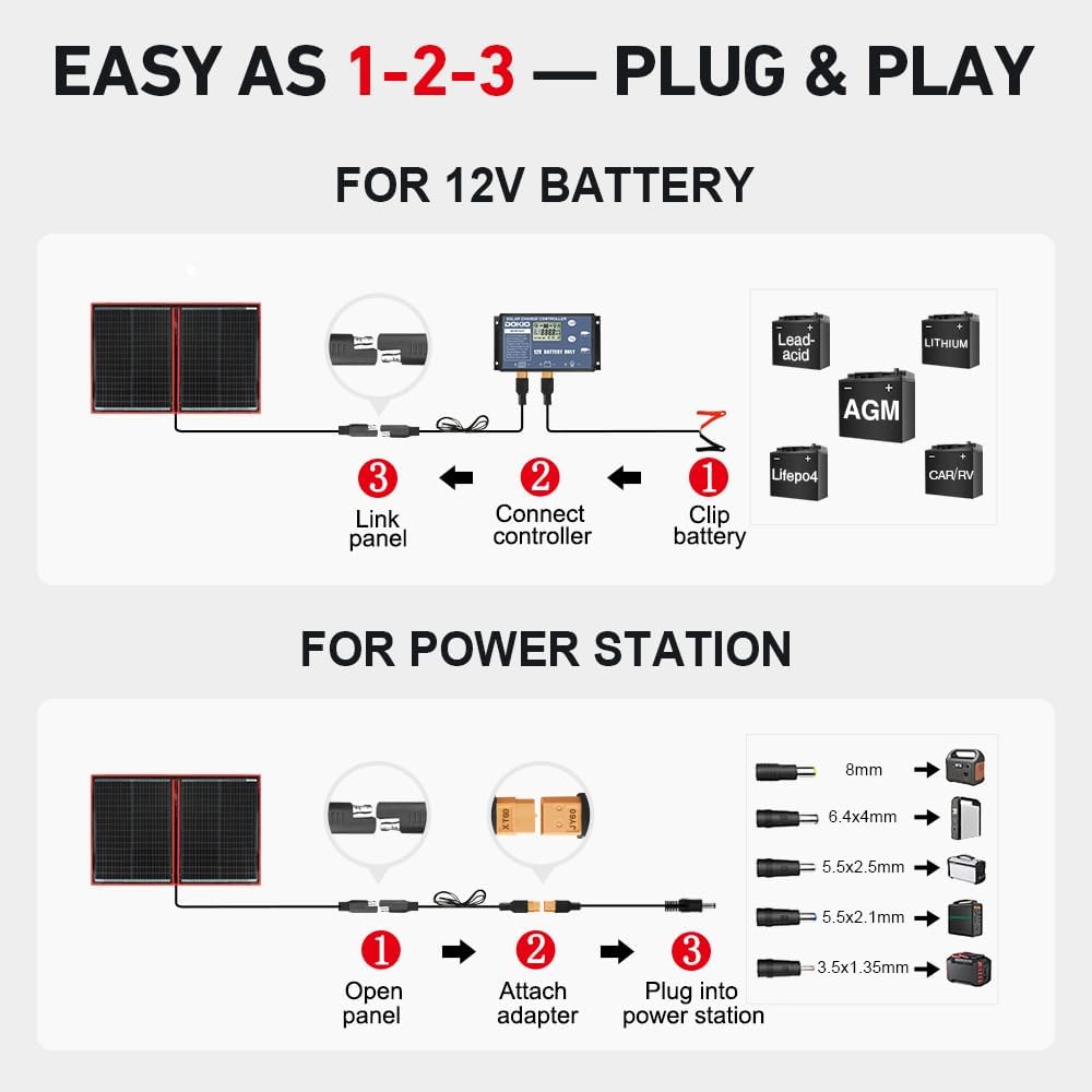 100W Portable Foldable Solar Panel Kit with Charge Controller | Folds to 18.9 x 26 in and weighs 5.3 lb; USB ports;