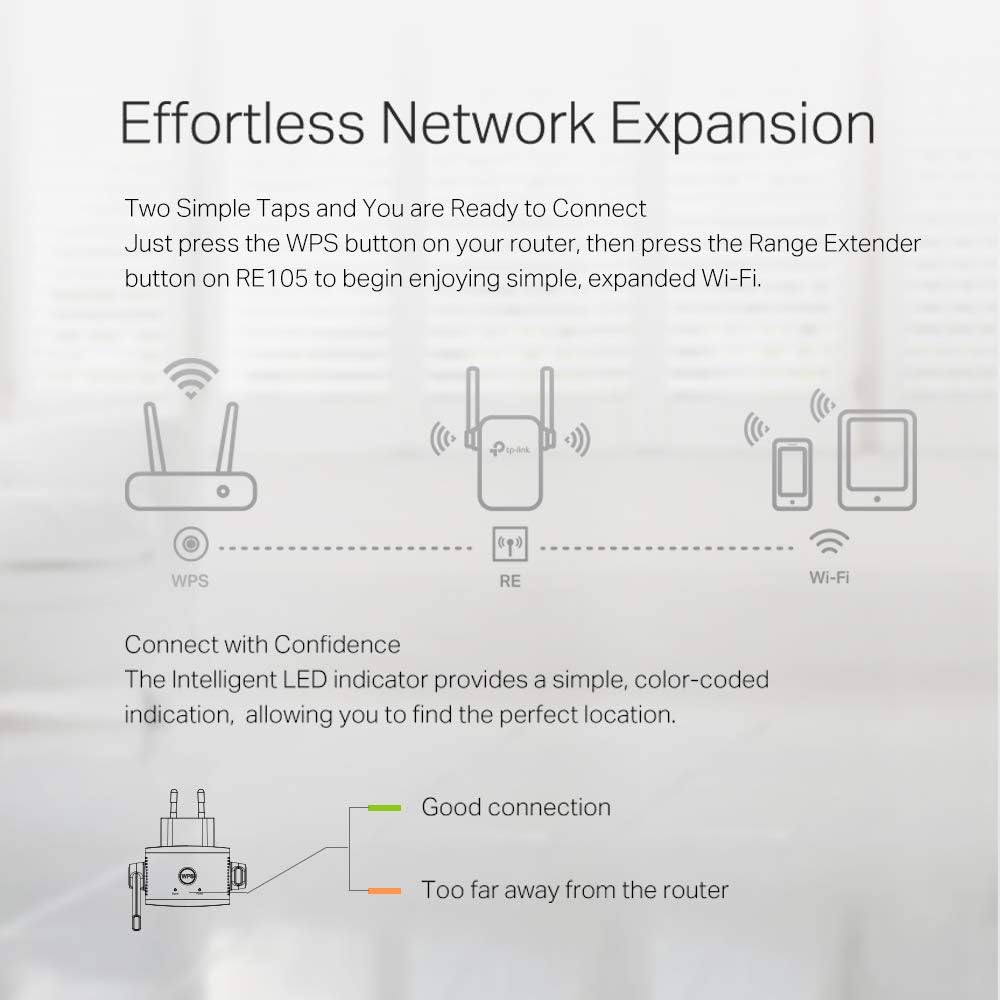 N300 WiFi Extender(RE105), WiFi Extenders Signal Booster for Home, Single Band WiFi Range Extender, Internet Booster