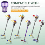 Replacement Filters Compatible with Dyson V12 Detect Slim Vacuum
