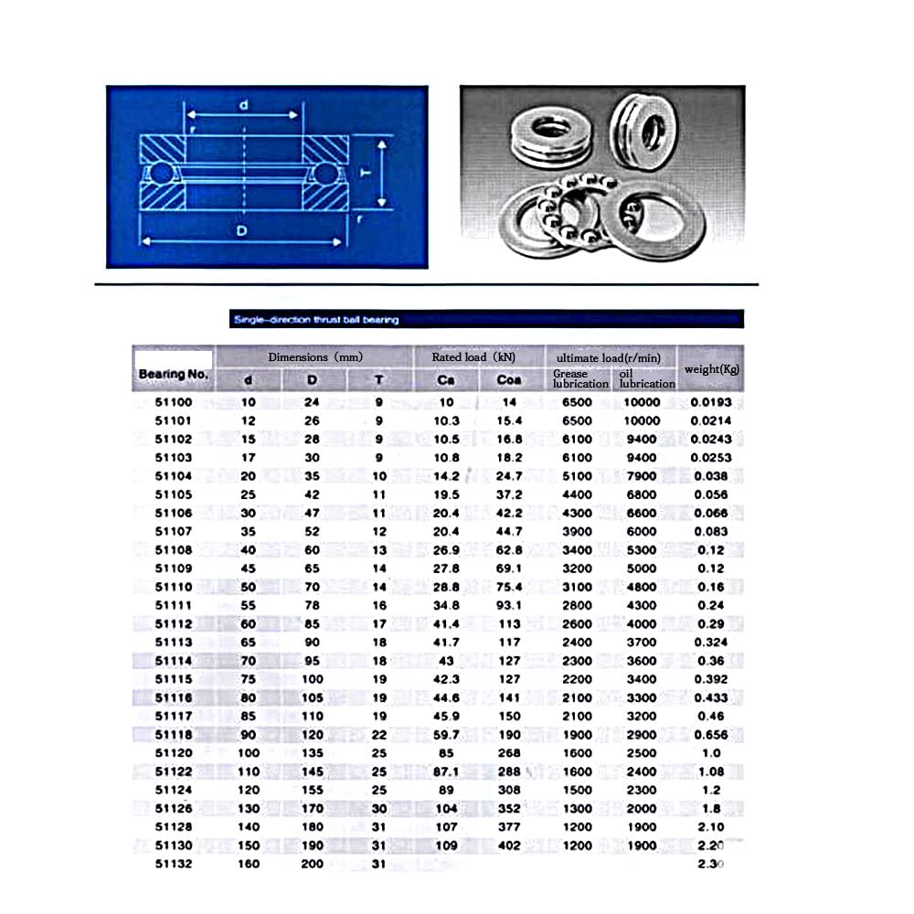 Axial Ball Plain Thrust Bearing,51108 40×60×13mm 1PCS