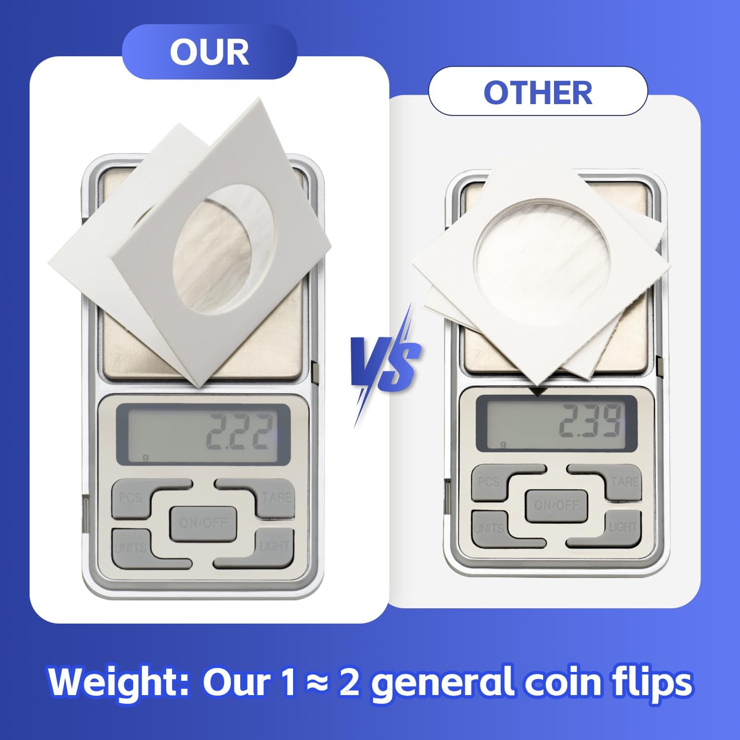 100 Pcs Coin Flips for Large Dollar Premium 2x2 Coin Holders | Coin flips specially designed for collecting U.S.
