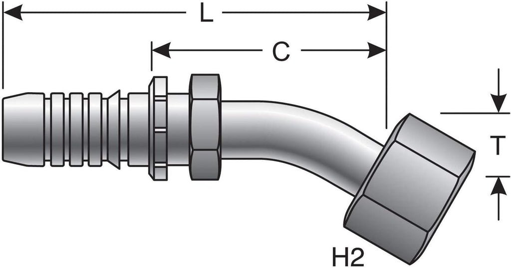 Gates Coupling