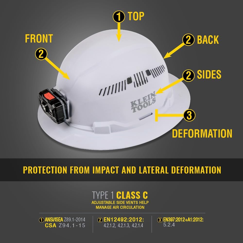 60407RL Hard Hat, Rechargeable Headlamp, Vented, Full Brim Style, Padded Self-Wicking Odor-Resistant Sweatband, White