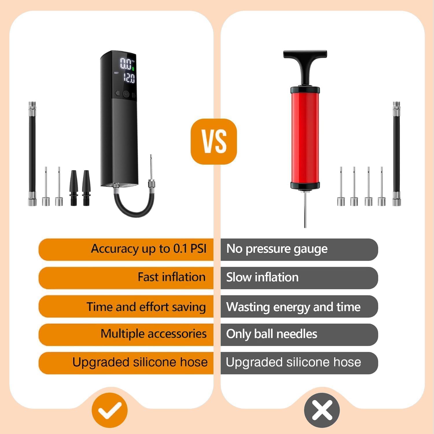Electric Ball Pump,Smart Air Pump Portable Fast Inflation Accurate Pressure Gauge and Digital LCD Display for All