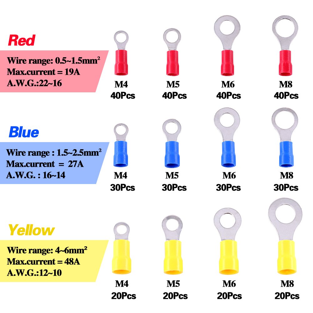 360pcs 22-16/16-14/12-10 Gauge Mixed Quick Disconnect Electrical Insulated M4 / 5/6 / 8 Ring Crimp Terminals