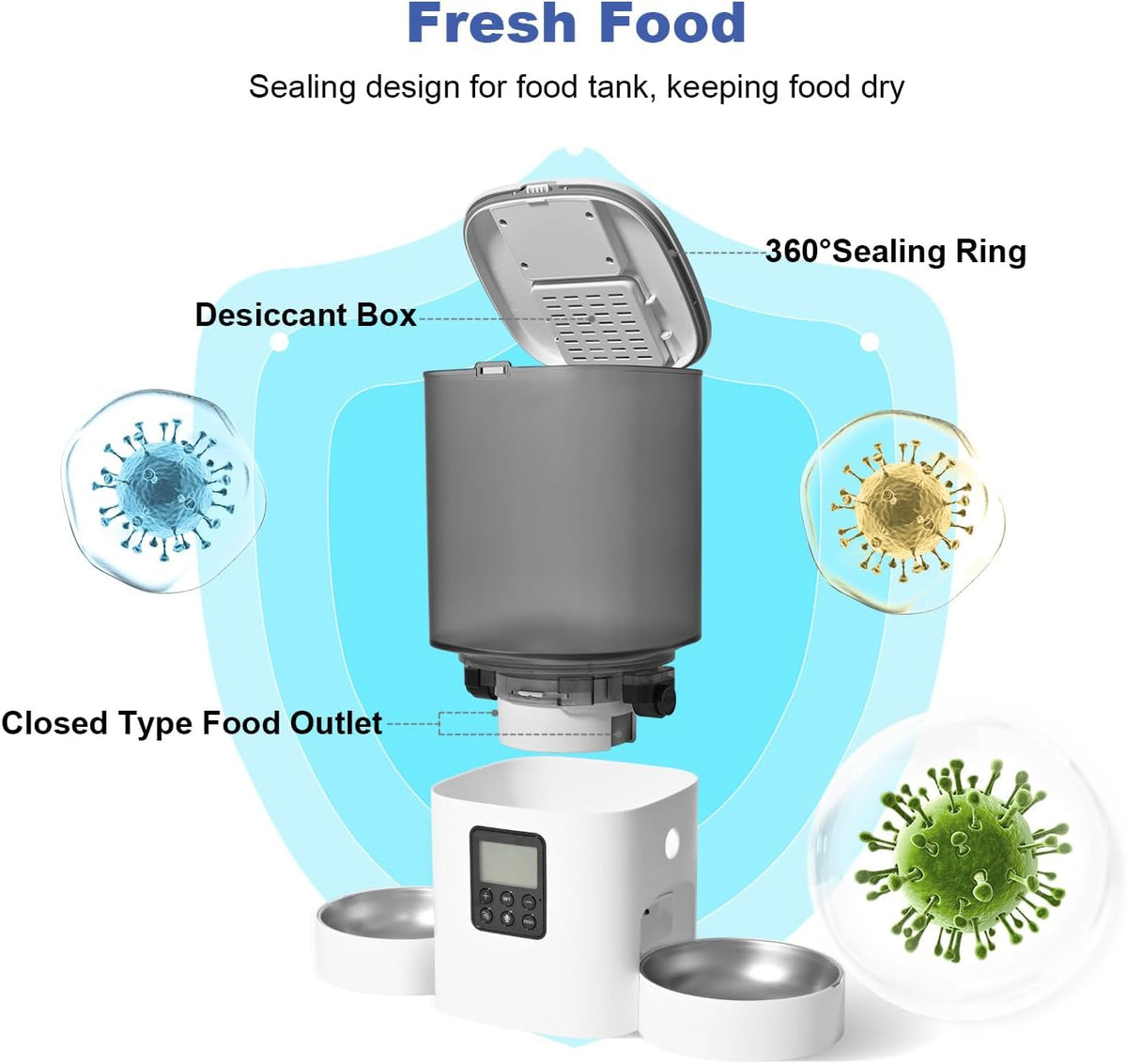 Automatic Cat Feeder for 2 Cats, 6L Cat Food Dispenser with 10s Voice Recorder, Pet Feeder up to 8 Meals per Day