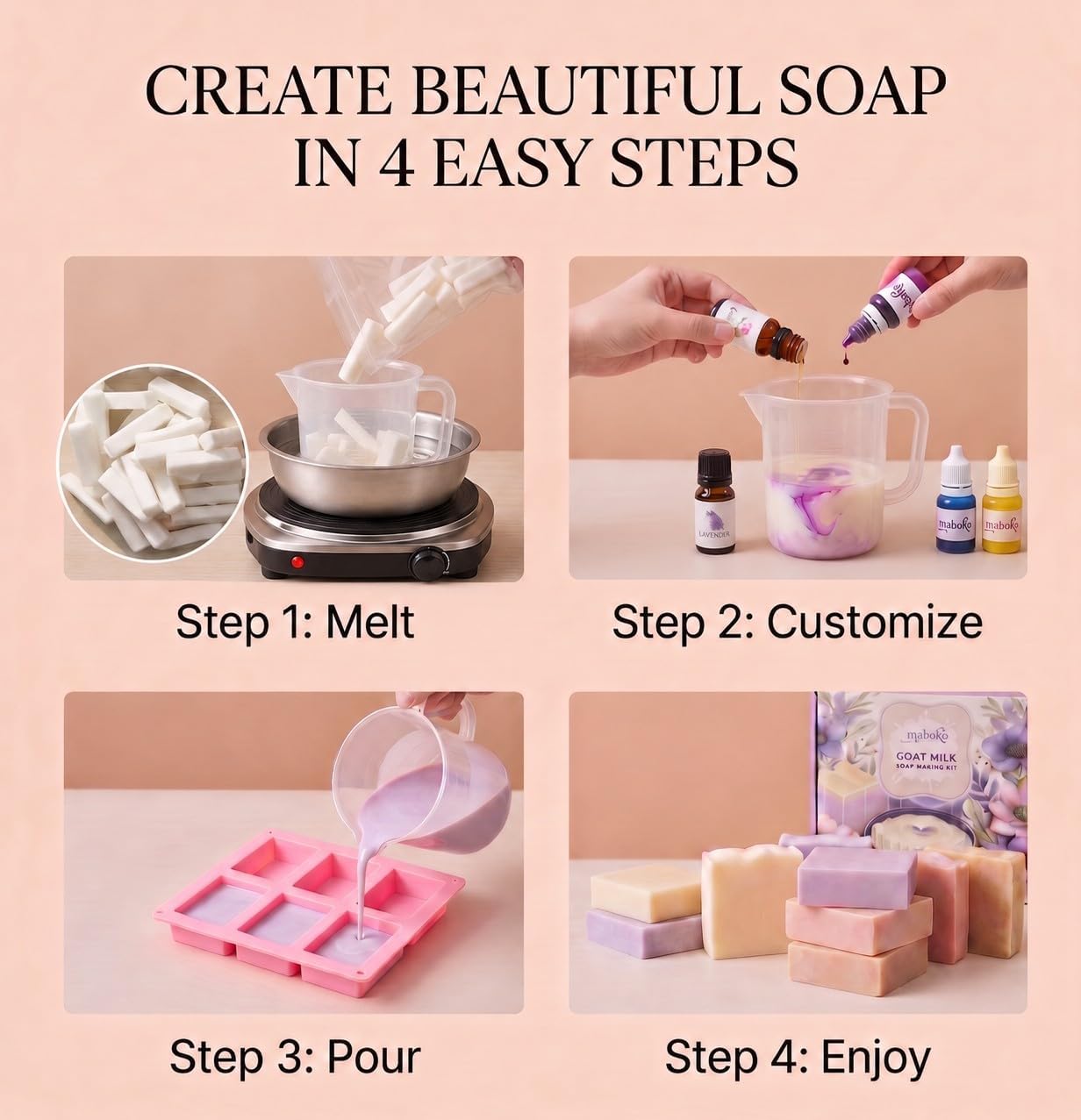 Goat Milk Soap Making Kit for Adults & Beginners – Complete DIY Set with 2lb Soap Base, 6 Scents, Molds & Gift Boxes