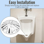 GP1217811 Snap-In Urinal Strainer 1-3/16" Replacement for Kohler (3 Pack)