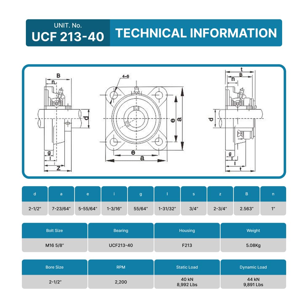 PGN UCF213-40 (1 Pack) Square Flange Bearing 2-1/2" Bore