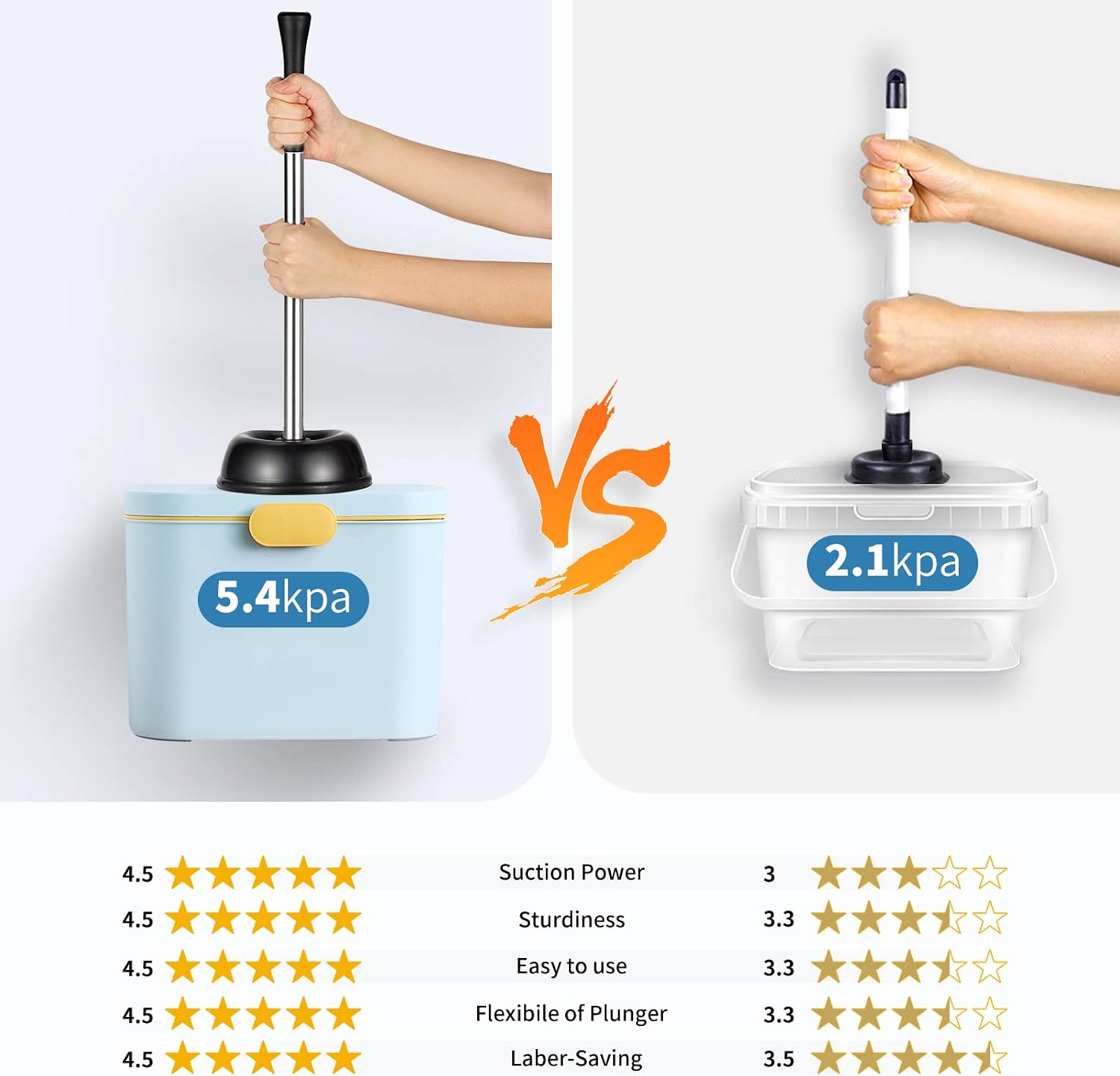 HAMITOR Toilet Plunger Bowl Brush Set: Hideaway Heavy Duty Toilet Plunger Scrubber Cleaner Holder Combo for Bathroom