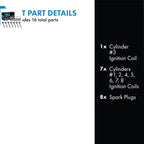 TRQ Ignition Coil and Iridium Spark Plug Kit 16 Piece
